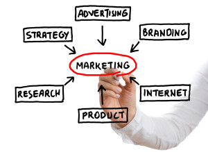 Advertising & Marketing